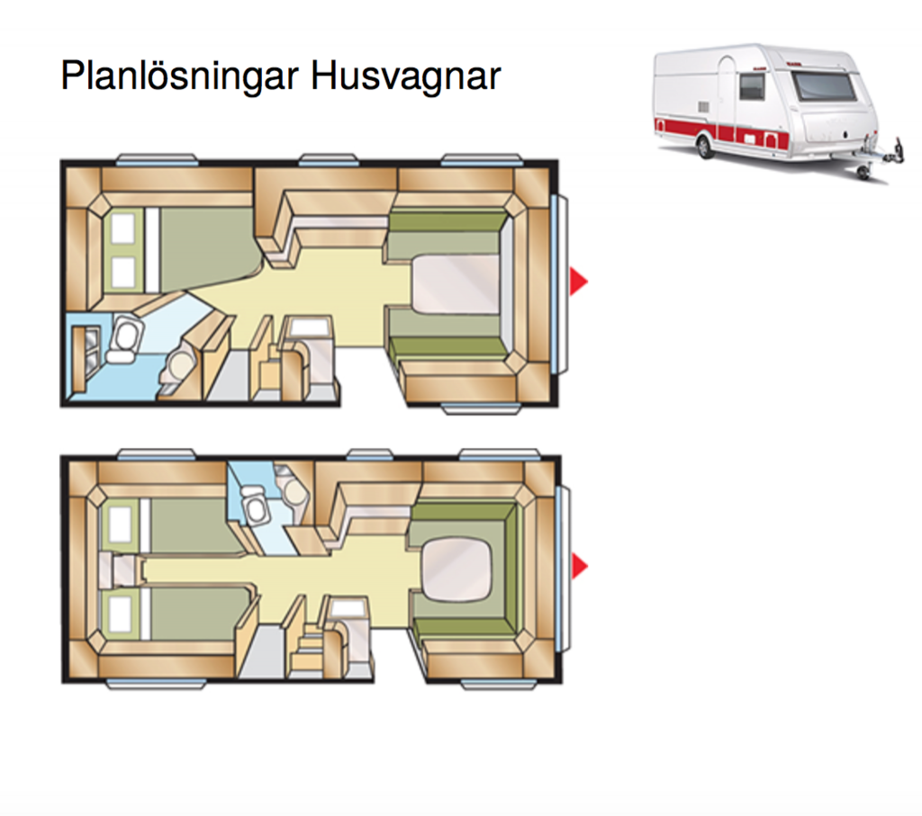 husvagn